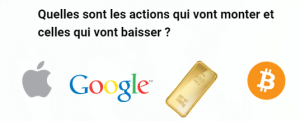 Interative Option avis