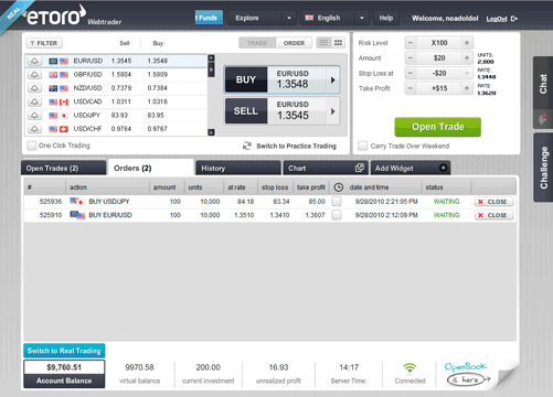 La guilde du forex avis