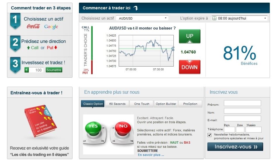 Top forex brokers with pam
