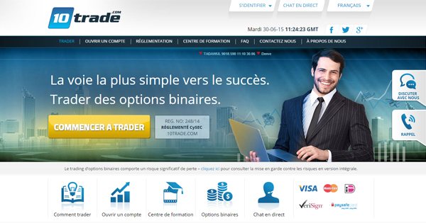Avis options trading