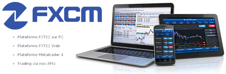 Multi graphique forex